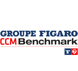 Groupe Figaro - CCM Benchmark